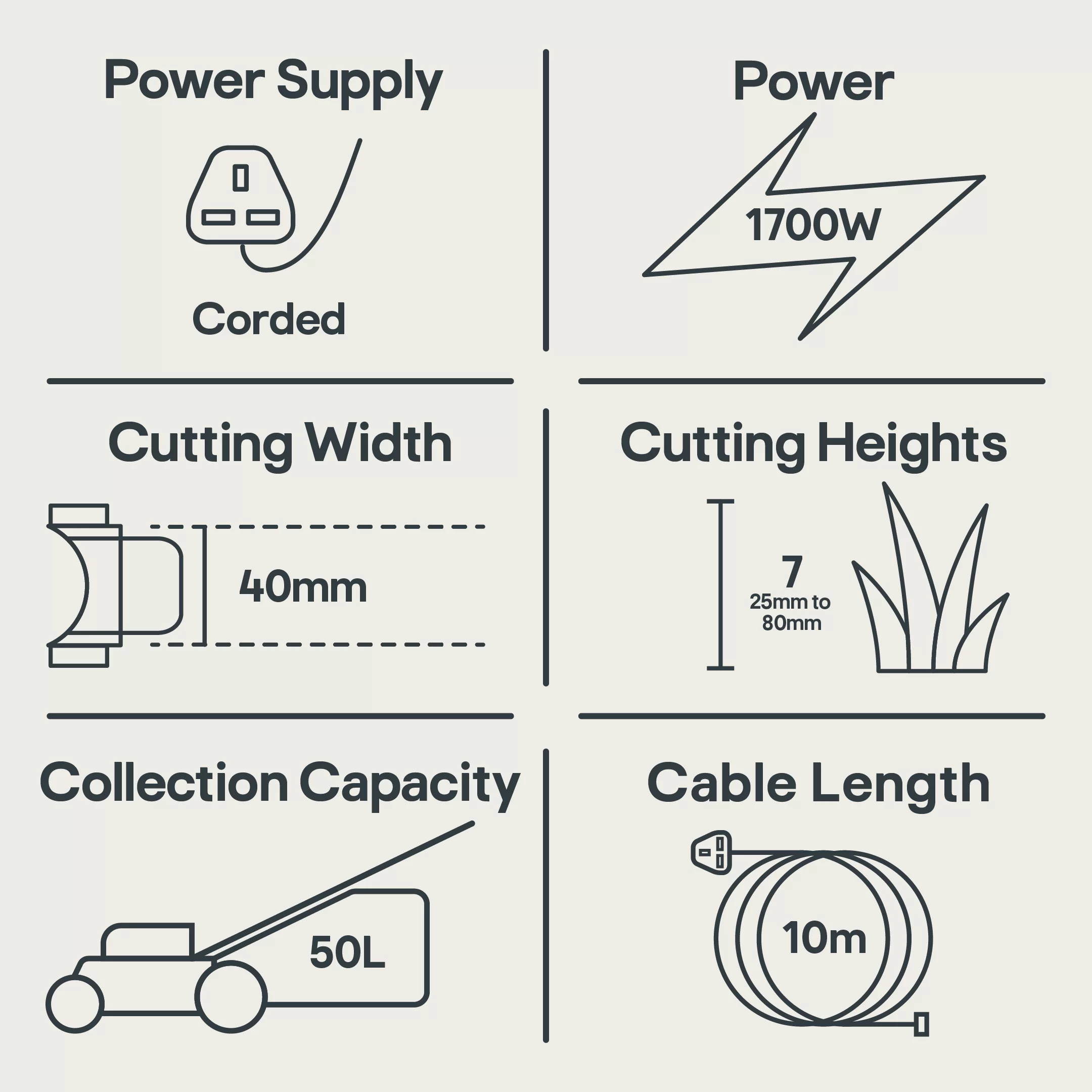 Bosch AdvancedRotak 650 Corded Rotary Lawnmower - Image 8