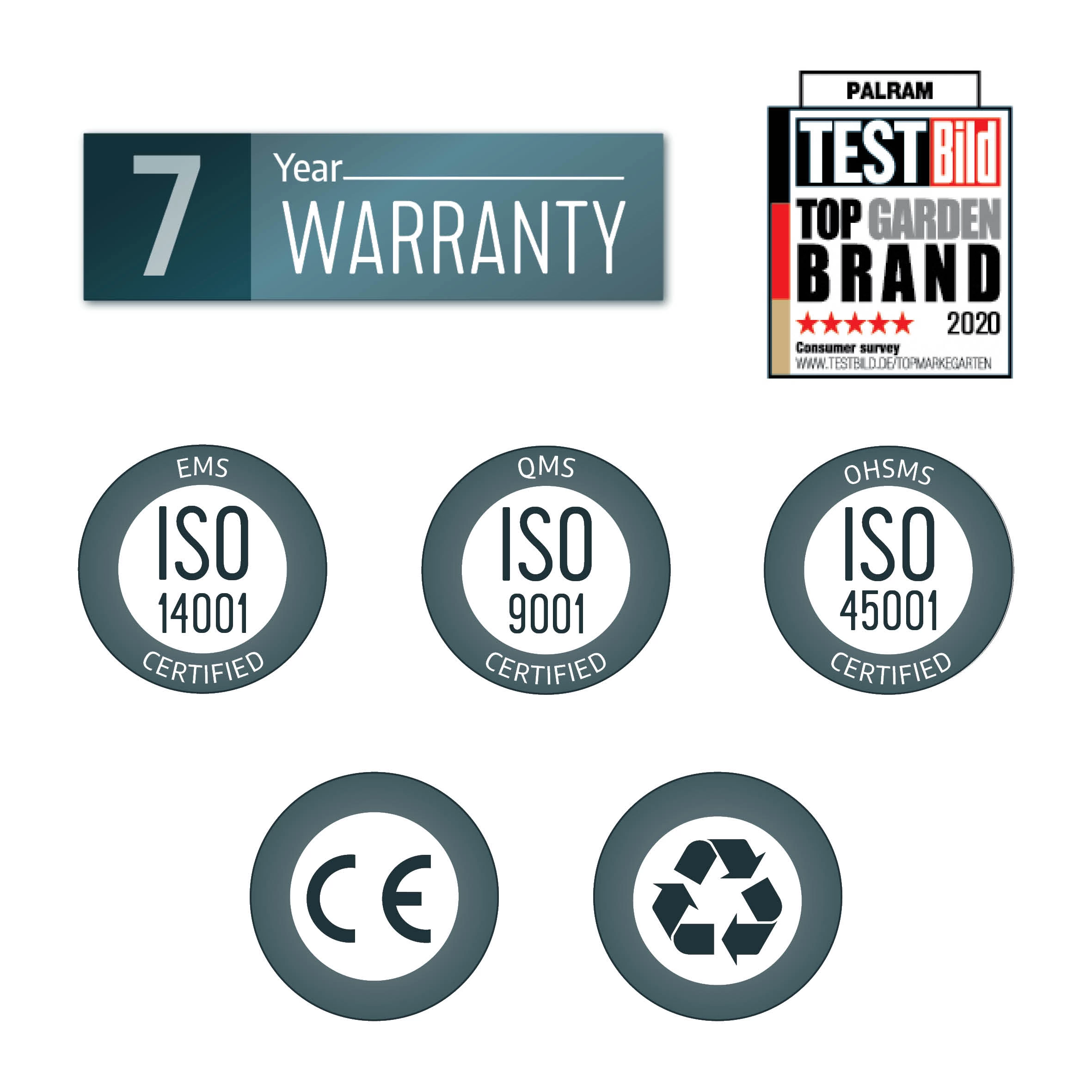 Palram - Canopia Sierra White Non-retractable Awning, (L)6.19m (H)3.05m (W)2.99m - Image 10