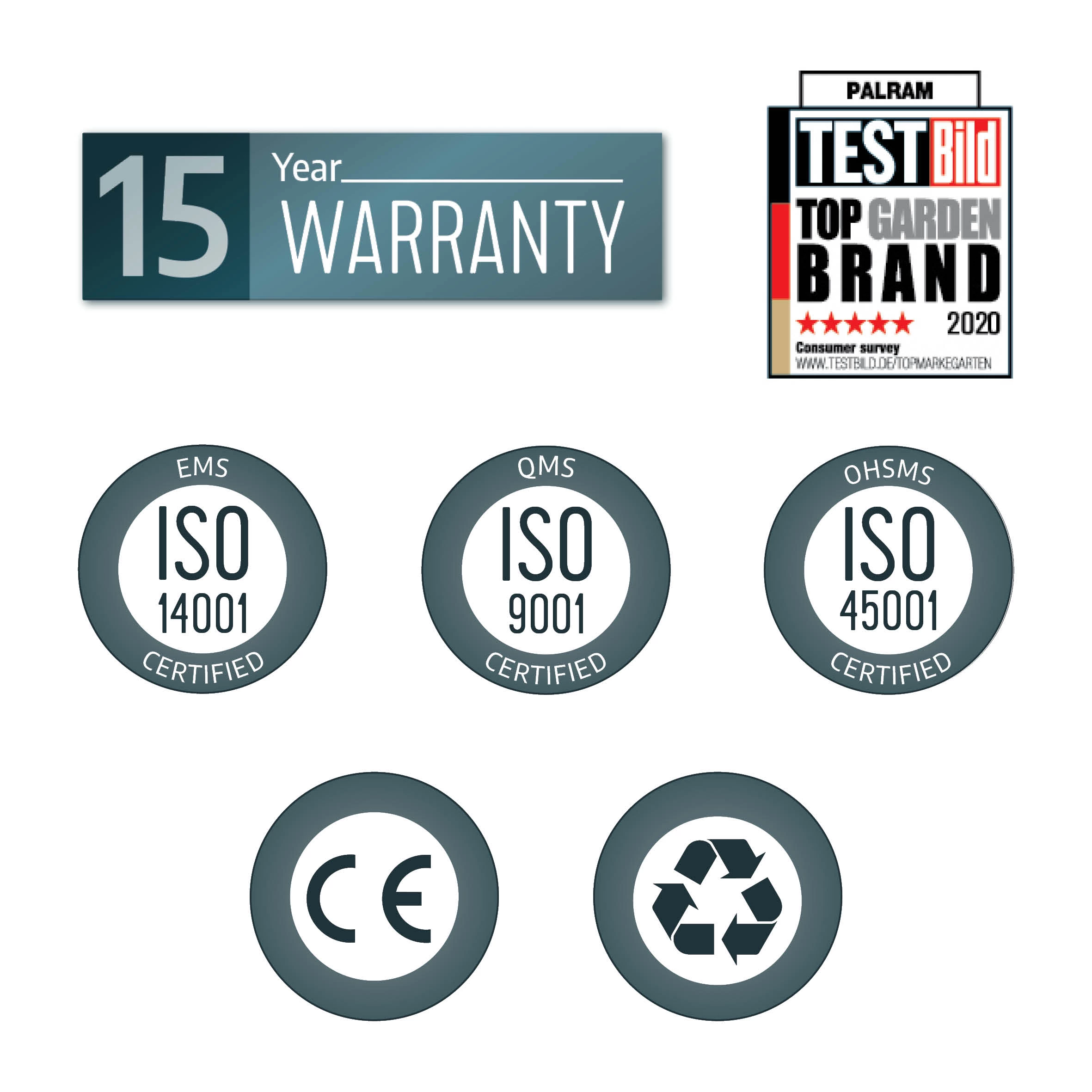 Palram - Canopia Stockholm Grey Non-retractable Awning, (L)5.15m (H)3.24m (W)3.41m - Image 13