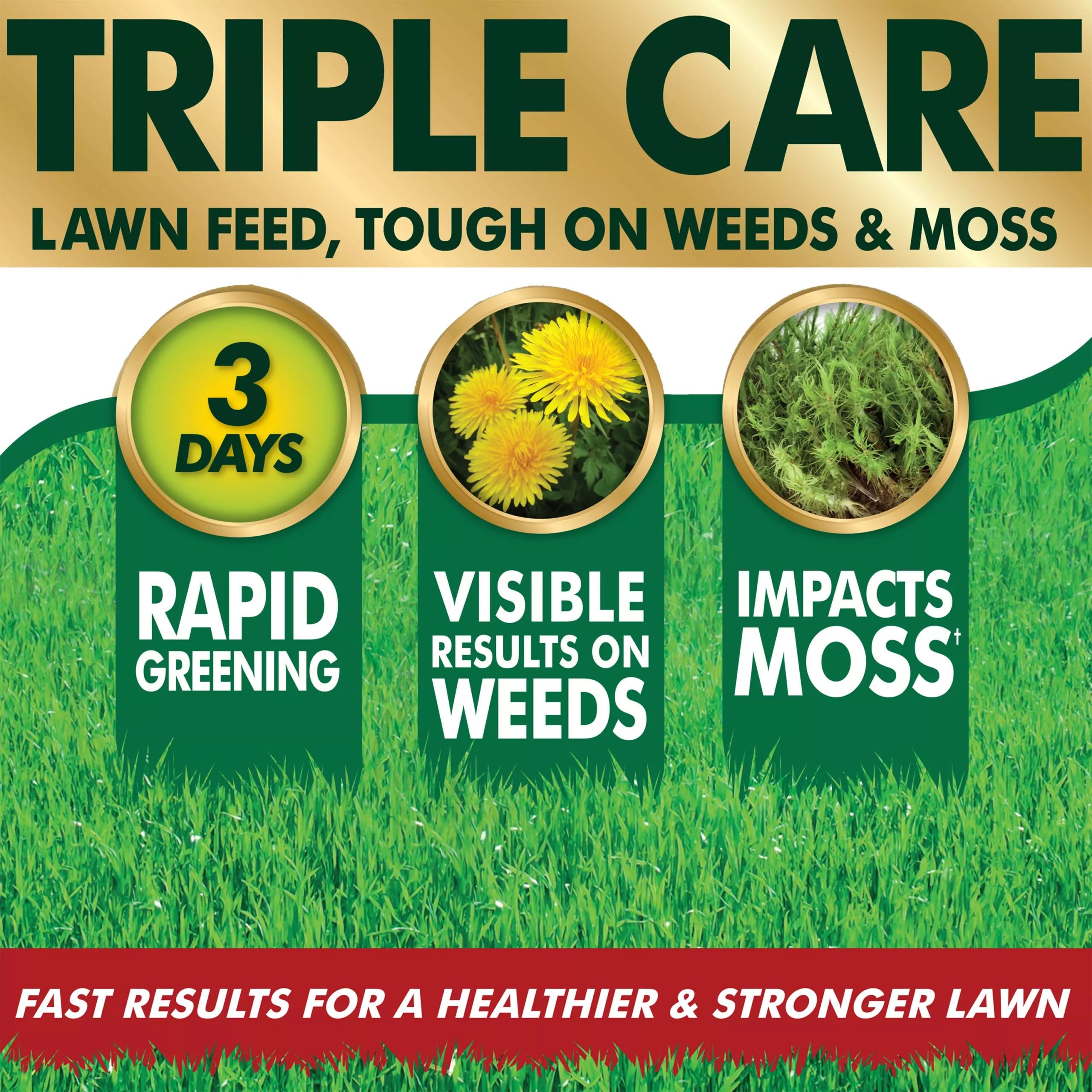 Westland Aftercut Grasses Lawn Fertiliser Granules 160m² 5.44kg - Image 3